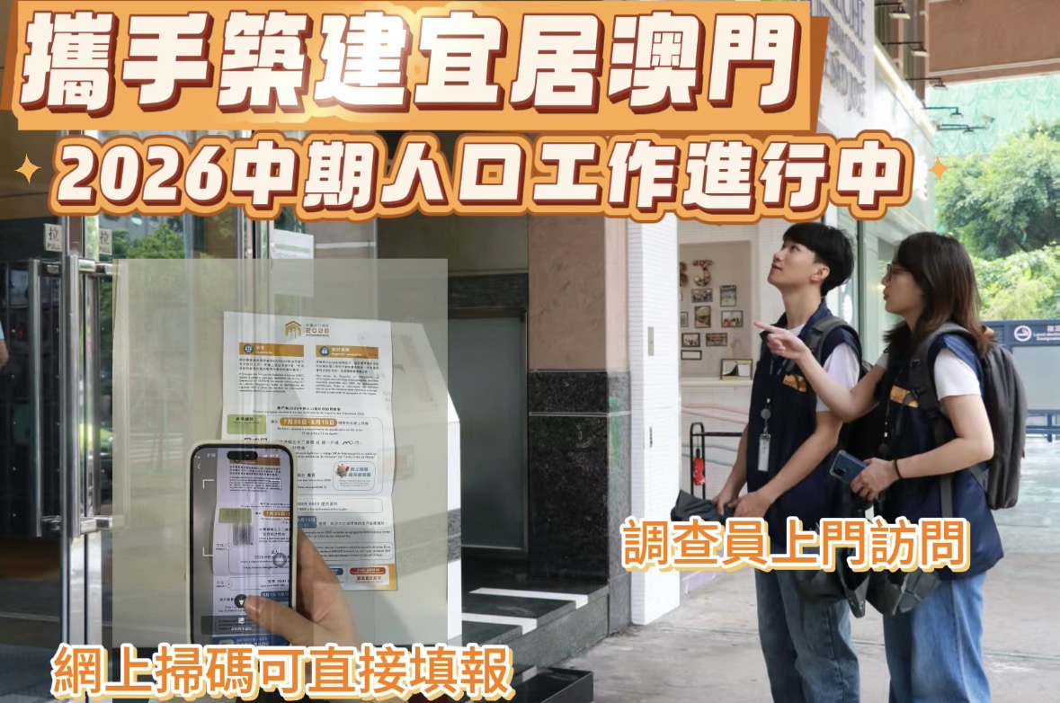 走進前線調查員的一天